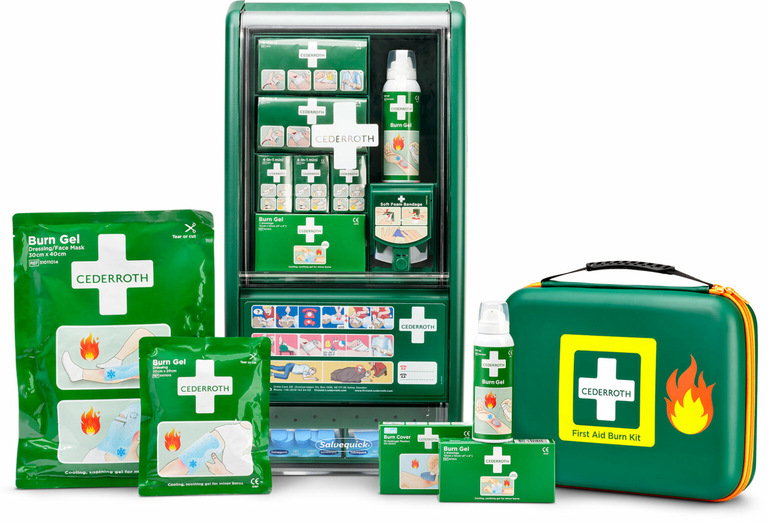 Burn Products Global